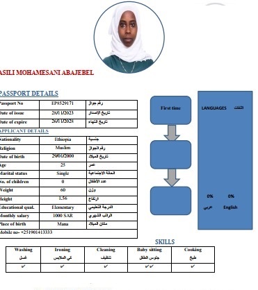 صورة جواز السفر