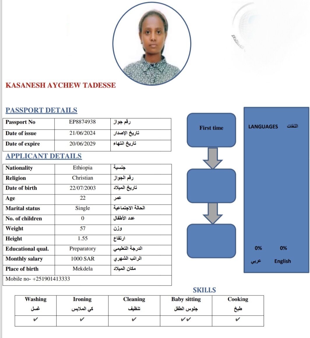 صورة جواز السفر
