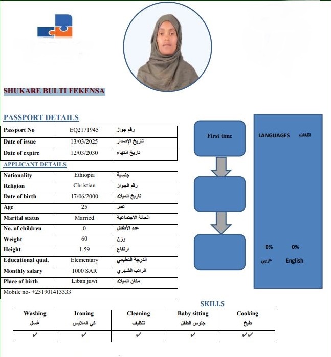 صورة جواز السفر