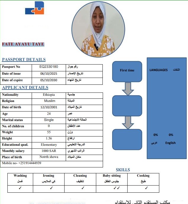 صورة جواز السفر