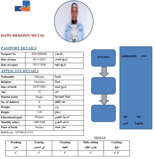 صورة جواز السفر