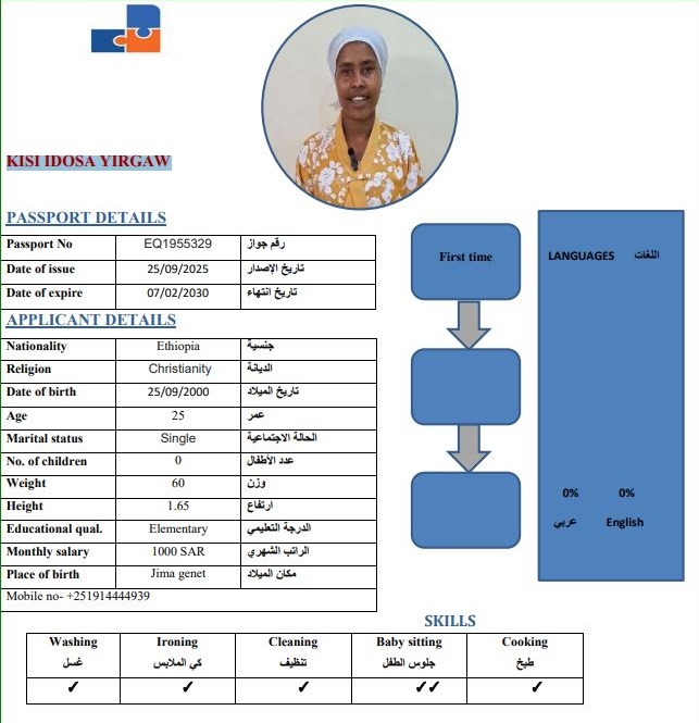 صورة جواز السفر
