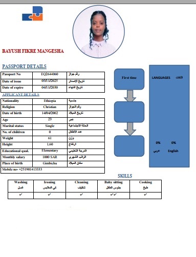 صورة جواز السفر