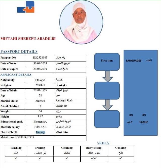 صورة جواز السفر