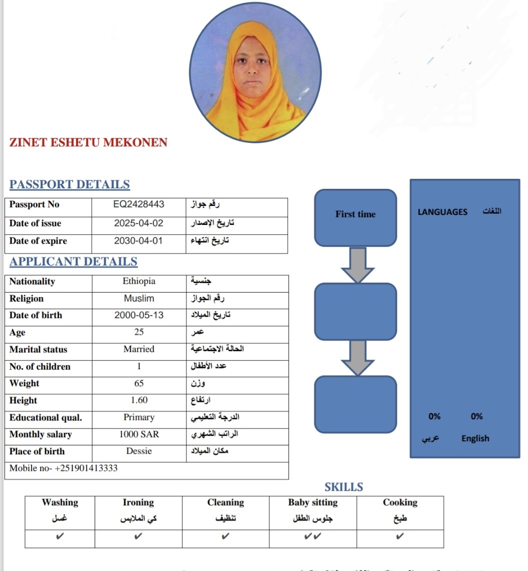 صورة جواز السفر
