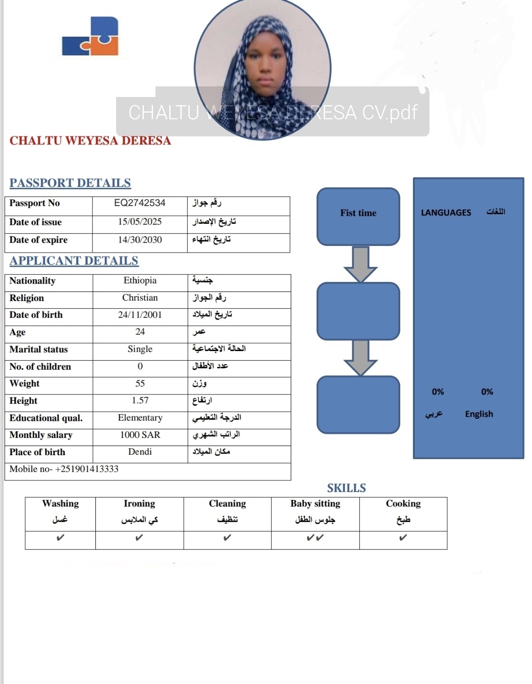 صورة جواز السفر