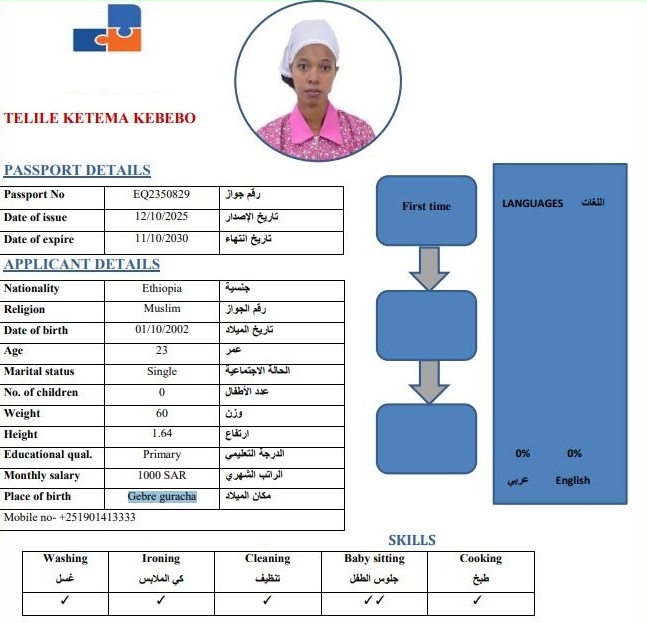 صورة جواز السفر