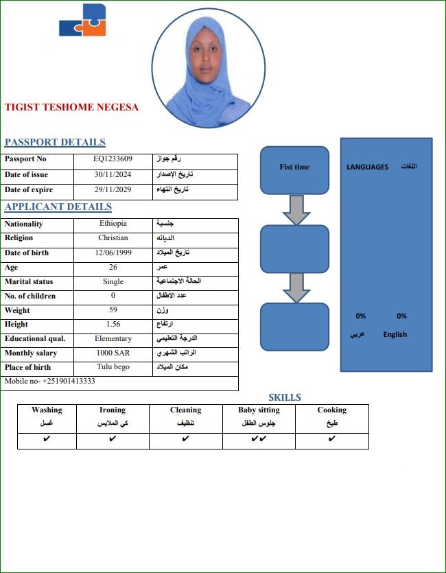 صورة جواز السفر