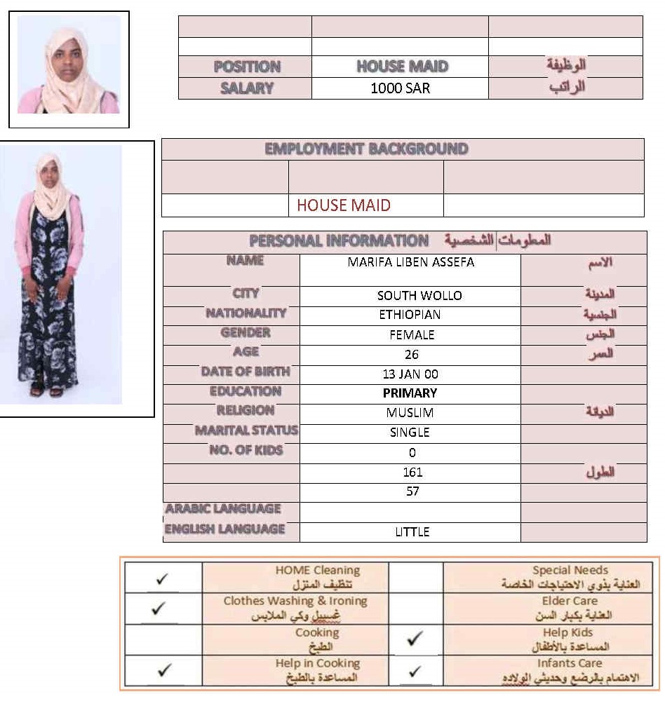 صورة جواز السفر