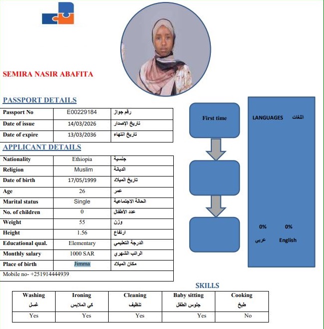 صورة جواز السفر