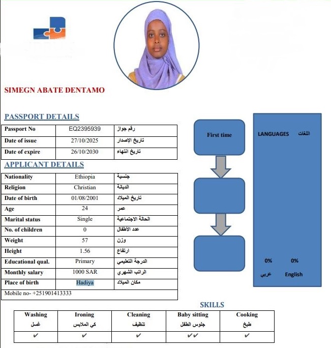 صورة جواز السفر