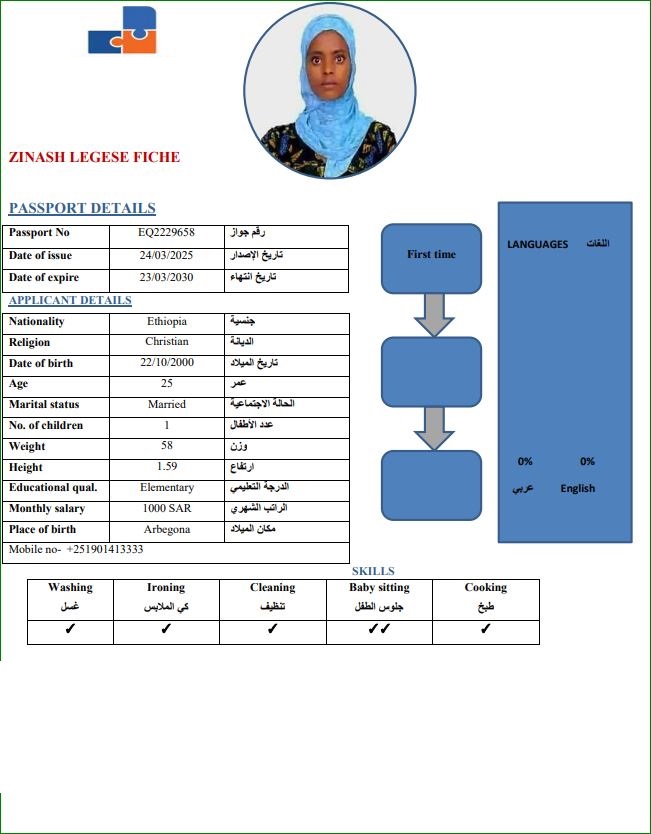 صورة جواز السفر