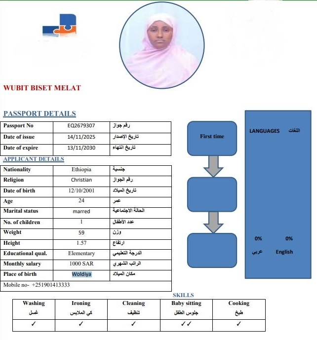 صورة جواز السفر