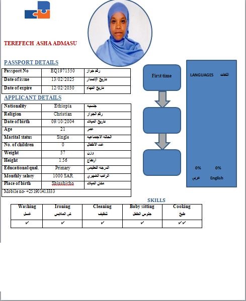 صورة جواز السفر