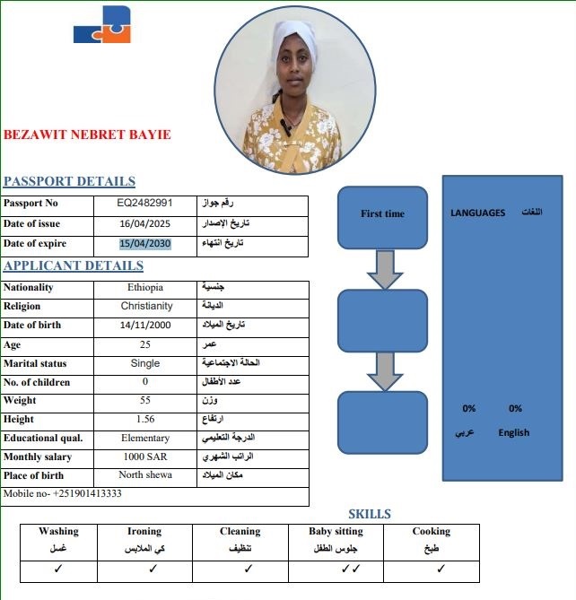 صورة جواز السفر