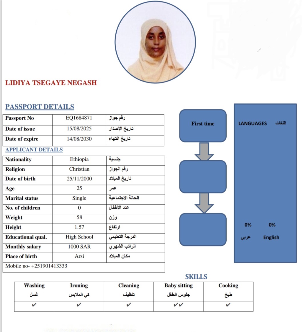 صورة جواز السفر