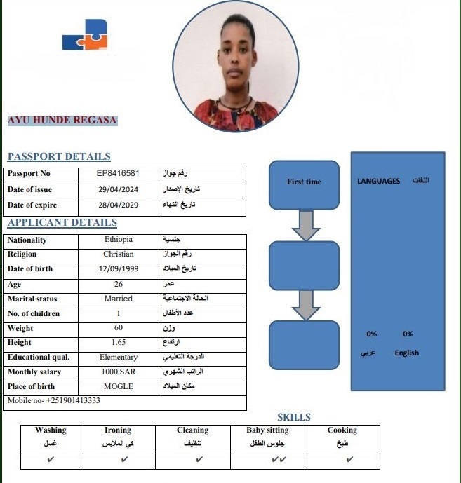 صورة جواز السفر