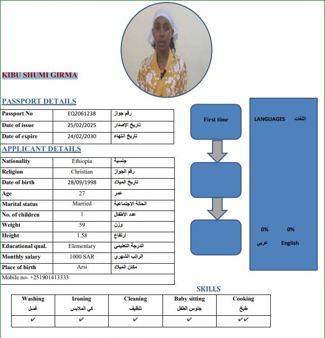 صورة جواز السفر