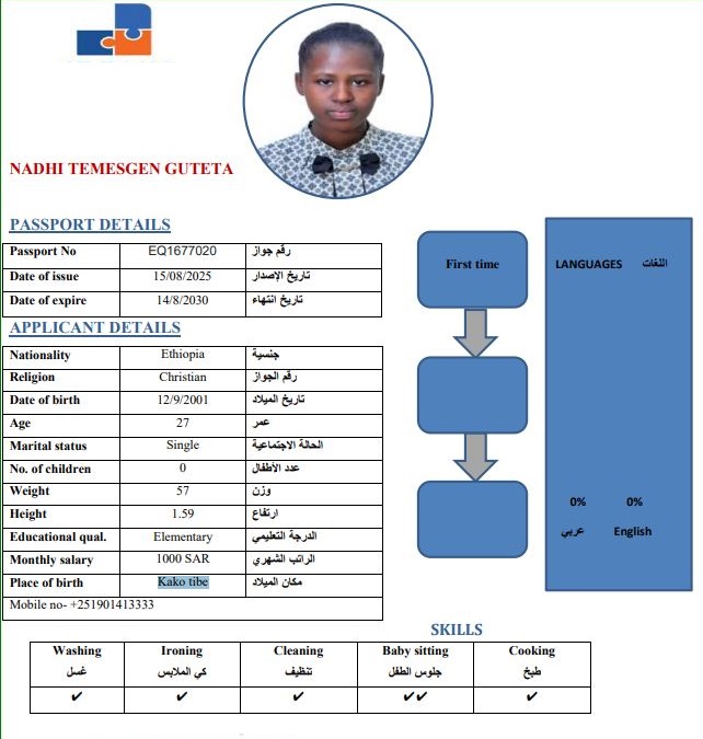 صورة جواز السفر