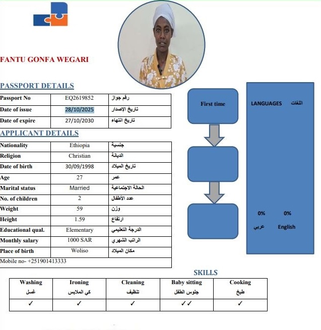 صورة جواز السفر