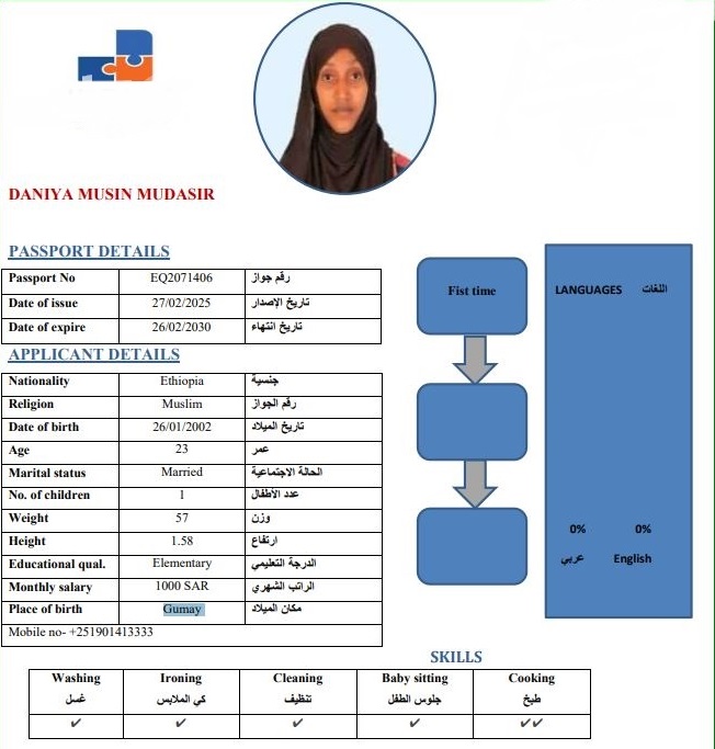 صورة جواز السفر