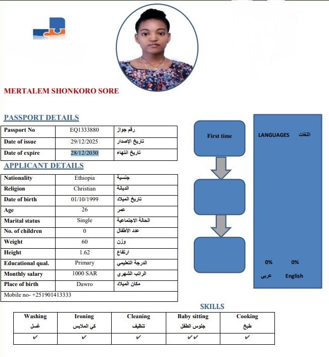 صورة جواز السفر