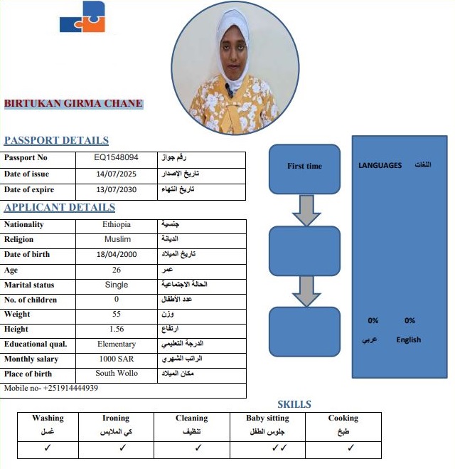 صورة جواز السفر