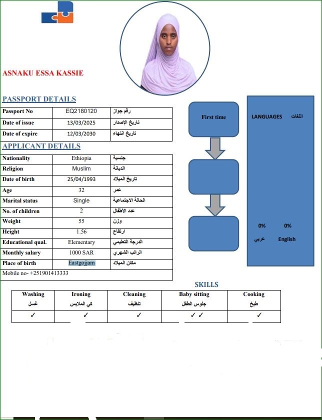 صورة جواز السفر
