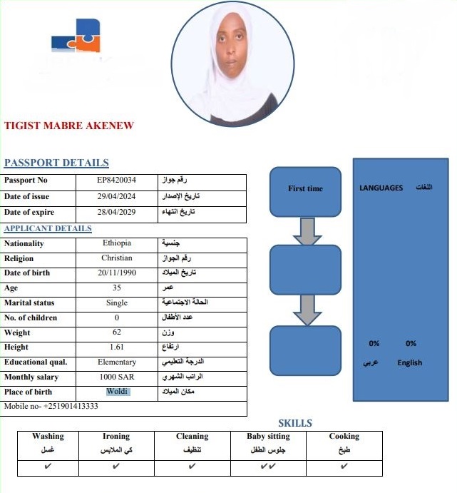 صورة جواز السفر
